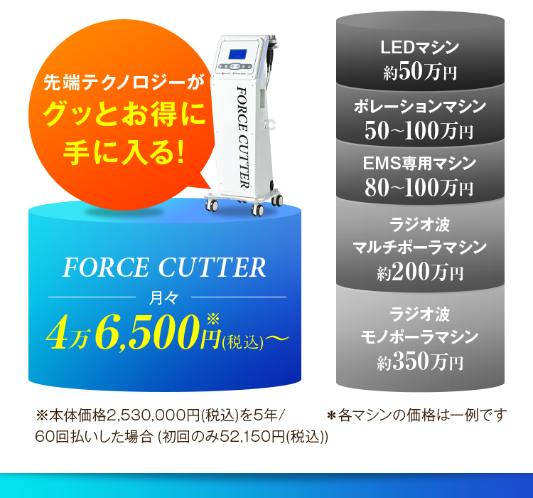 フォースカッター★正規プロラボ★価格2300000円★動作良好 1台4役の進化型スーパー美ボディマシン：フォースカッター