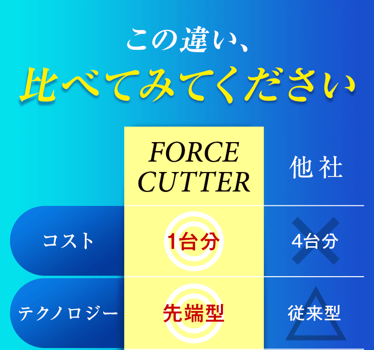 FORCE CUTTER -フォースカッター-｜最高峰の美ボディマシン